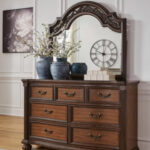 Dresser Mahardika